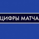 Цифры матча «Торос» – «Зауралье»