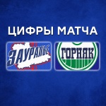«Зауралье» – «Горняк». 6:1. Цифры матча