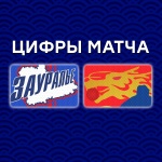 «Зауралье» – «Ценг Тоу». 3:0. Цифры матча