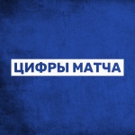 «Торпедо» – «Зауралье». 0:2. Цифры матча