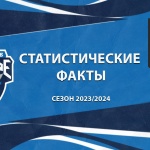  Статистические данные «Зауралья» в первом раунде плей-офф